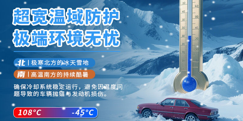 车瑞科技发动机冷却液TF150系列 车瑞科技发动机冷却液TF150系列